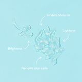 Lightening Intimate Gel